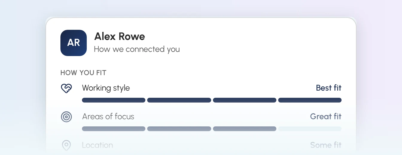A made-up example of how we connected you: how well working style, areas of focus, location and ways of working fit.